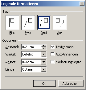 Verbindung zwischen zwei Objekten erstellen 1. Menü AutoFormen/Verbindungen aufrufen 2. Verbindung auswählen 3. Formatieren: Farbe, Linienstärke und Linienart auswählen.
