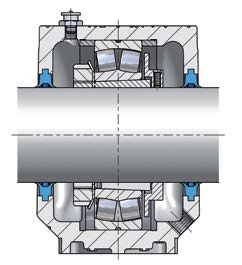 Aufbau der Lagerung SNC-Lagergehäuse sind für die Aufnahme von Pendelrollen- oder Pendelkugellagern konzipiert.