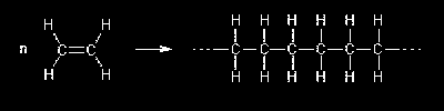 3. Polymerisation Hierbei handelt es sich um eine eaktion, bei der aus vielen kleinen, meist ungesättigten Molekülen große sog. Makromoleküle entstehen.