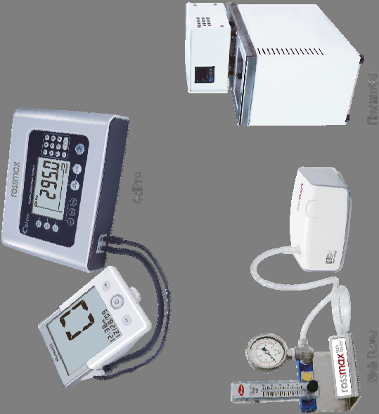 Calibration Service Complete Line of Calibrator and Tester For