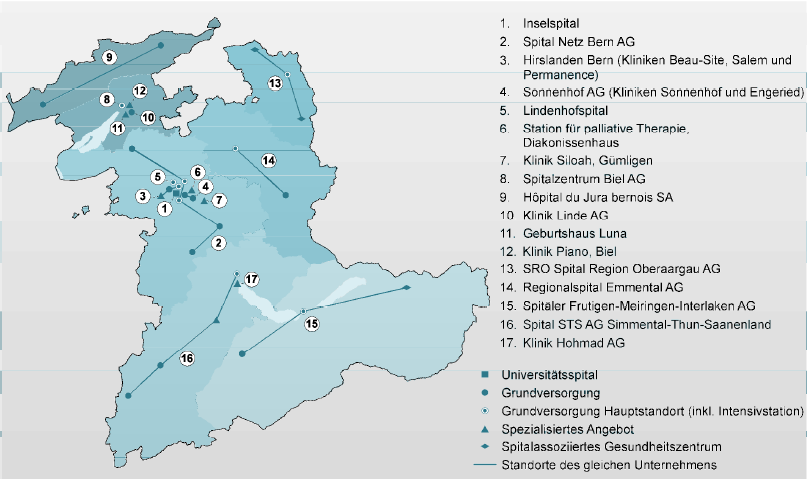 Beispiel: Spitalregionen Kanton Bern 6+ Regionen: Bern