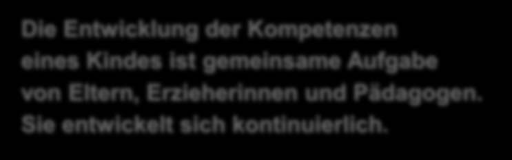 8 Schuleingangsphase Die Entwicklung der Kompetenzen eines Kindes ist gemeinsame Aufgabe von Eltern, Erzieherinnen und Pädagogen. Sie entwickelt sich kontinuierlich.