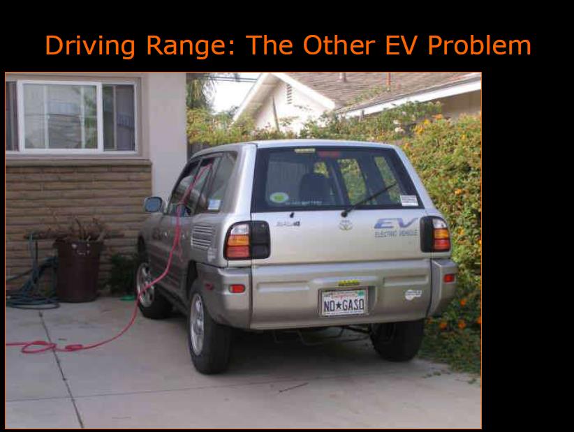 Source: Martin Eberhard Keynote Silicon Valley goes Automotive How Electric Vehicles Must Change the Way the Auto Industry Thinks on ECCE 2009, San José, USA ein Beispiel für eine