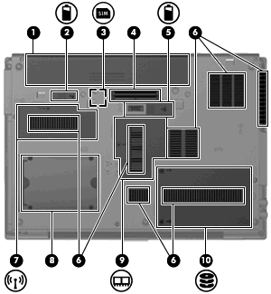 Komponente Beschreibung (5) Audioeingangsbuchse (Mikrofon) Zum Anschließen eines optionalen Mikrofons eines Computer- Headsets, Stereo-Array- oder Monomikrofons.