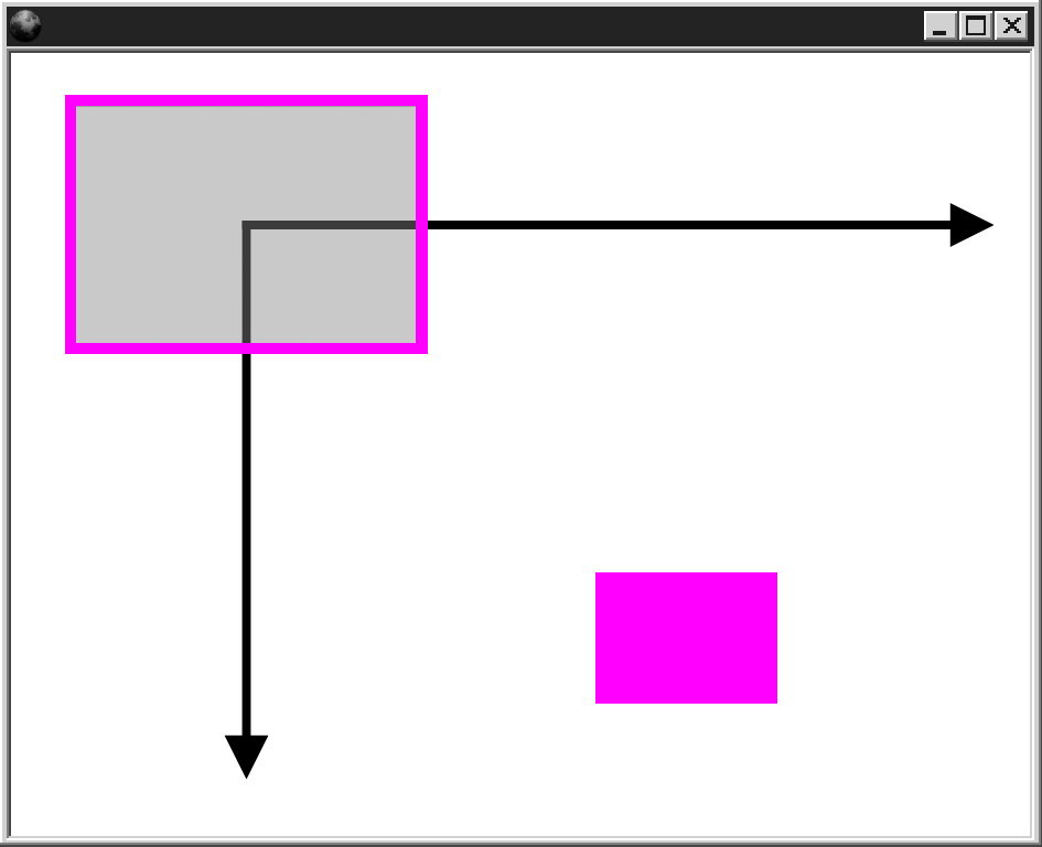 52 4 Grundlagen zu SVG-Karten und -Diagrammen Abb. 4.10: Das Rechteck wurde erst verschoben und dann skaliert (41241.svg). 4.5.3 Rotieren von Objekten mit rotate Mit rotate können Objekte gedreht werden.
