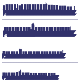 Praxisbeispiel für Verlust an Wettbewerbsfähigkeit Effizienzsteigerungen fanden im System Schiene kaum statt Praxisbeispiel Schiff Schiene Seeschiff 2013 Triple-E-Maersk 18.