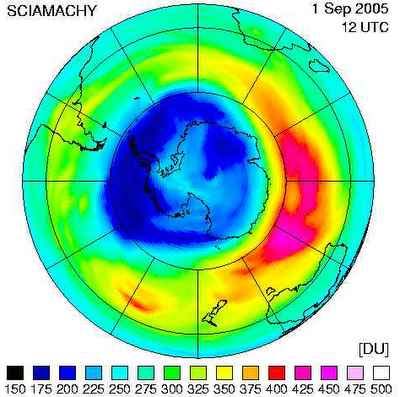 Das Ozonloch Zerstörung der Ozonschicht durch