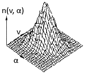 Abbildung 9: Strahlengang und Partikelbahn Strahlen geflogen ist.