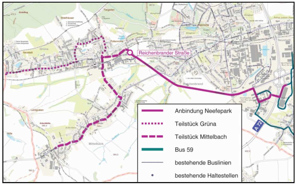 Bausteine 2020+ Baustein 6: Verbindung Mittelbach/Grüna und Anbindung an Neefepark Ziel: Verbindung Stadtteile Mittelbach/Grüna und Anbindung Mittelbach/Grüna an