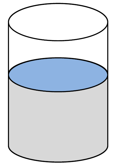 Versuch 2 Becher und Draht Arbeitsmaterialien durchsichtiges, abgeklebtes Glas Messbecher mit Wasser Draht Arbeitsauftrag 1. Ohne Wasser 2. Mit Wasser 1.