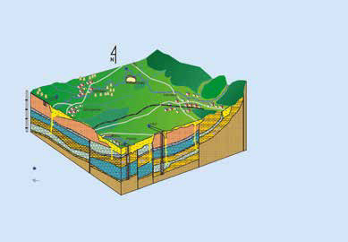 Feldblöcke Schlaginformation Orthofotos Flächennutzung Betriebsdaten Bodenformen Nitrataustrag Hydrogeologie Grundwasserbeschaffenheit 2.
