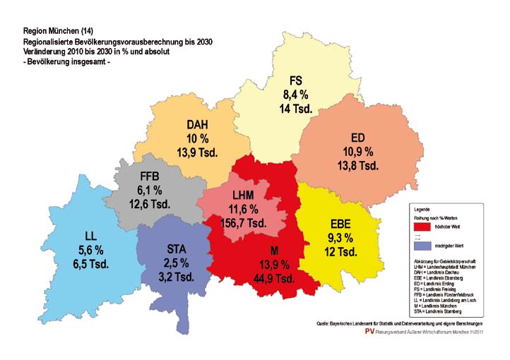 Region München (14) Regionalisierte Bevölkerungsvorausberechnung bis 2030 Veränderung 2010 bis 2030 in % und absolut - Bevölkerung insgesamt - Landkreis Landsberg am Lech 5,6% 6,5 Tsd.