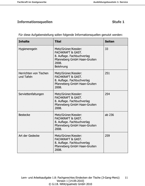 36 3. Weg in der Berufsausbildung Umsetzung von Ausbildungsbausteinen Hilfreich ist es, die Quellen sehr genau mit Seitenangaben bzw. Fundort anzugeben.