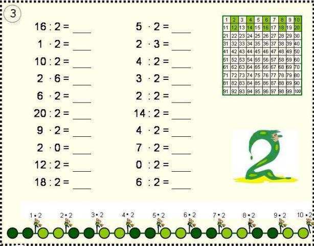 20 Karteikarten zur Vierer und Zweierreihe (400 Aufgaben) o Karte 1: 22 Aufgaben von 0 x 4 bis 10 x 4 und von 0 : 4 bis 40 : 4 mit Null zur Viererreihe. Bsp.