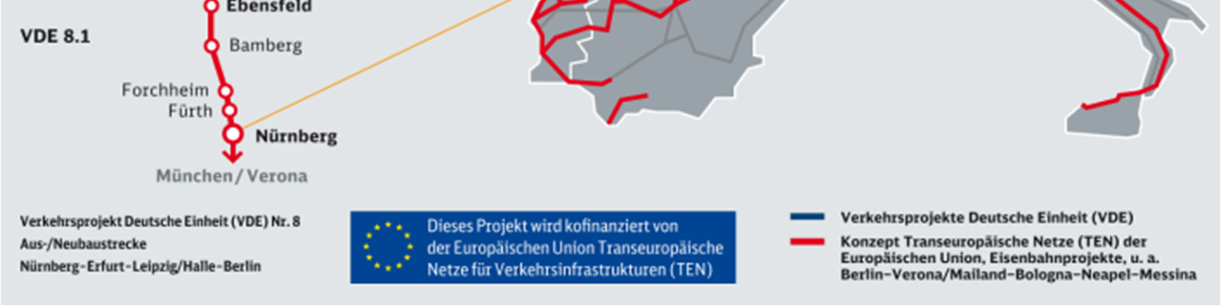 VDE 8, Bestandteil des transeuropäischen Verkehrsnetzes mit hoher verkehrlicher, politischer und gesellschaftliche Bedeutung TRANSEUROPEAN TRANSPORT NETWORK (TEN-T) Projekt Nr.