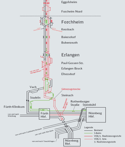 VDE 8.1 Ausbaustrecke Nürnberg Ebensfeld VDE 8.1 Ausbaustrecke Nürnberg Ebensfeld (1. + 2. Baustufe, Güterzugstrecke) Realisierungsstand Baudurchführung: PFA 17 Nord im Bau, Tunneldurchschlag Bf.