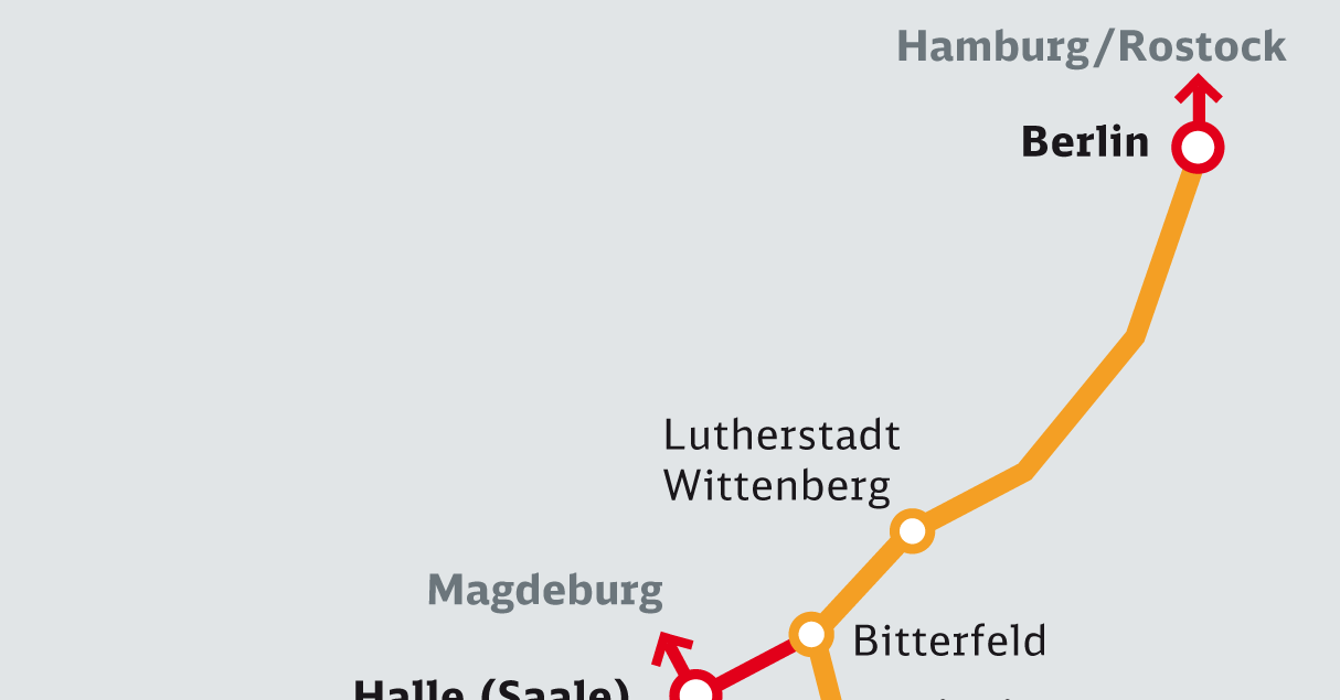 VDE 8 Strecke Nürnberg Berlin, auf den Neubaustrecken kommt erstmals in Deutschland ETCS Level 2 ohne Signale zum Einsatz ETCS-Ausrüstung der VDE 8 Abschnitte European Train Control System ETCS L2oS