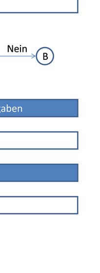 Mehrstufengenehmigungen besteht die Problematik, dass die Genehmigung des Basisfahrzeuges zu einem viel früheren Zeitpunkt erfolgt ist.