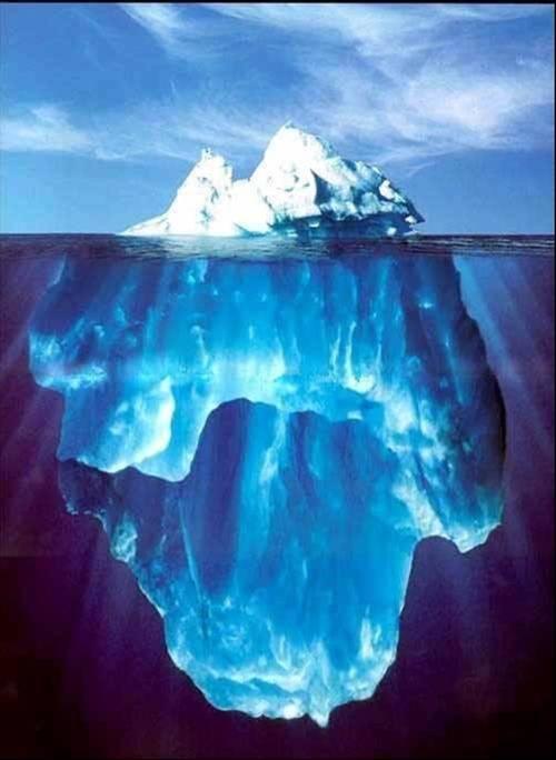 Eisbergmodell Wie entscheiden wir?