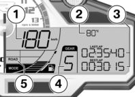 5 66 Auf der Rennstrecke z LAPTIMER Darstellung 1 Geschwindigkeitsanzeige 2 Motortemperatur 3 Die Anzeige in diesen Zeilen ist umstellbar. ( 66) LASTLAP: Zeit der vorhergehenden Runde.