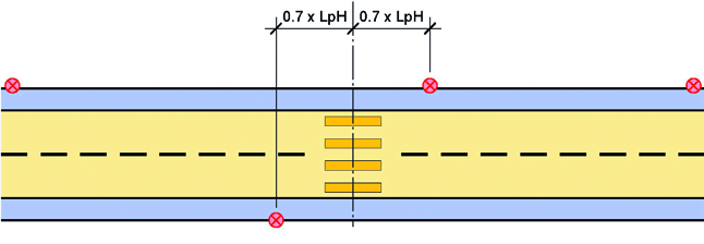 Fussgängerübergänge B2 Zusätzliche Beleuchtung: Positiv-Kontrast Skizze 3 Auf jeder Strassenseite wird im Abstand von 0.