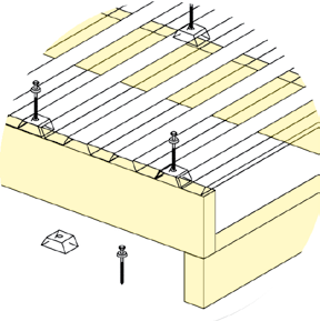 Diese Seite nur bei PVC Dacheindeckung benutzen. Dacheindeckung Nachdem Sie alle Sparren befestigt haben, montieren Sie die Dacheindeckung.