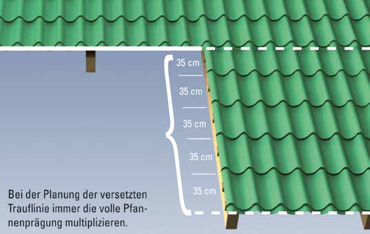 Montage Pfannenbleche Überlappungsvorschrift für Pfannenblech Wenn die Dachlänge (A) mehr als 7,0 m beträgt, werden zwei Bleche benötigt.