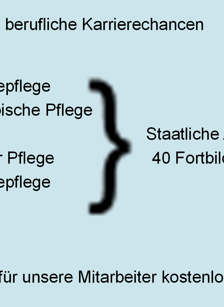 Personalbindung Karriere Wir bieten viele unterschiedliche berufliche Karrierechancen in der Pflege: FWB Intensiv- und Anästhesiepflege FWB operative und endoskopische Pflege FWB Onkologie Staatliche