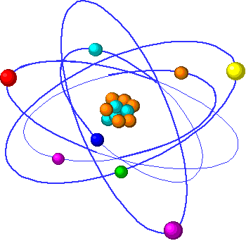 Das Atom Protonen Elektronen