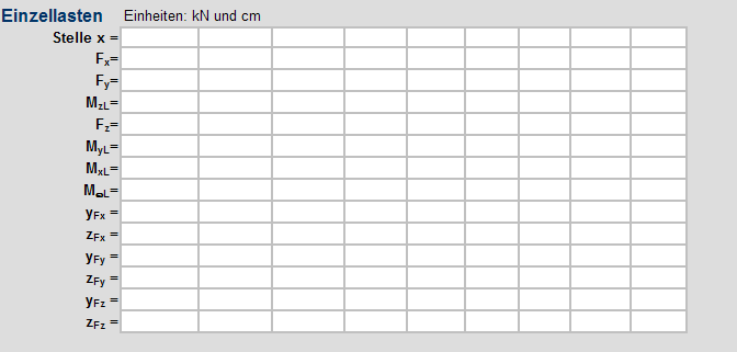 26 3 Eingabe 3.6 Einzellasten Die Eingabe von Einzellasten und Einzellastmomenten erfolgt in der Tabelle Einzellasten, s. Bild 3.8. In der Zeile Stelle x wird der Angriffspunkt der Einzellast bzw.