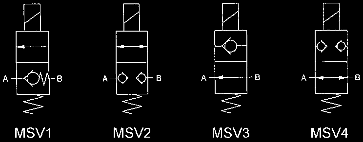 2/2-Wege-Kompakt-Sitzventil MSV universelle Type max. 350 bar max. 30 l/min Beschreibung Magnetventile der Baureihe MSV sind sitzdichte 2/2- Wege-Einschraubventile.