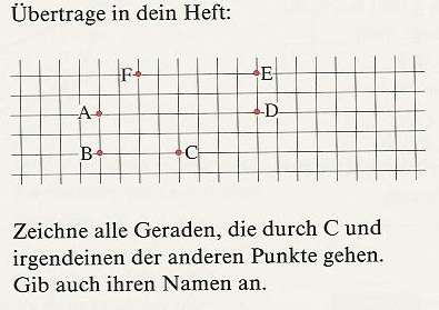 Pflichtaufgabe 1 Die Punkte A, B, C, D, E liegen auf einer geraden Linie.