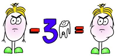 M 7.12 Gleichungen Eine Gleichung besteht aus zwei Termen, die durch ein Gleichheitszeichen verbunden sind. Die Grundmenge werden dürfen.