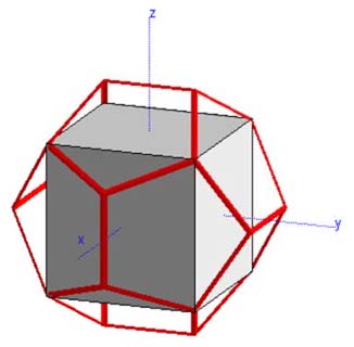 Aufgaben für den Leistungskurs: Das Antiprisma Ein Antiprisma hat zwei um 45 gegeneinander gedrehte Quadrate als Grund- und Deckfläche.