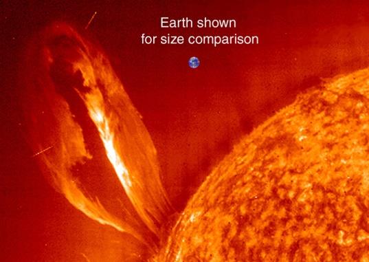 Einleitung Bild 1 Erde neben Sonne Das Thema Sonne und spezifisch der Sonnenflecken mit anschließender Rotationsberechnung erschien uns auf den ersten Blick sehr interessant doch was unsere