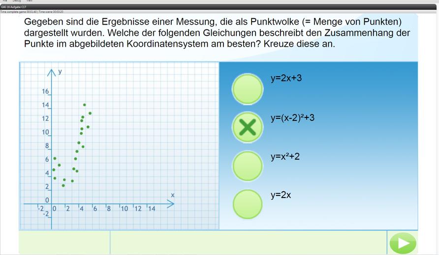 Ablauf Schritt 1: