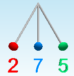 Seite 4 Verschiedene Eigenschaften von Zahlen werden dabei durch Farben, Formen sowie die Topologie codiert.