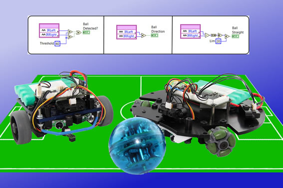 Embedded Robotics mit LabVIEW: Neue Robot-Controllerboards mit LabVIEW-Power "Der Komfort der durchgängigen Tool Chain wurde sehr geschätzt, denn der gesamte Build- und Deployment-Prozess wird von