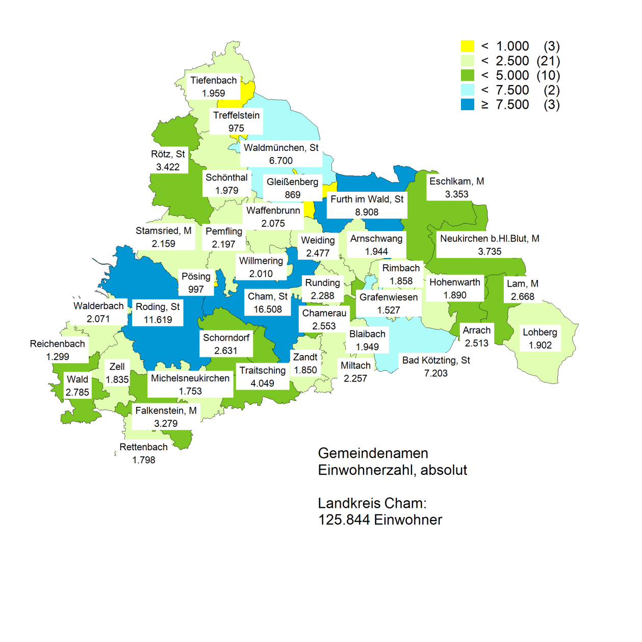 2.2 Bevölkerungsstand und entwicklung der Gemeinden im Landkreis Cham insgesamt Abbildung 1: Bevölkerung in den Gemeinden im Landkreis Cham nach