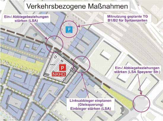 Als ergänzende oder wünschenswert deklarierte Maßnahmen werden angesehen: Die Anpassung der Lichtsignalanlage LSA 122 Speyerer Str. / Czernyring / K.-Benz-Str.