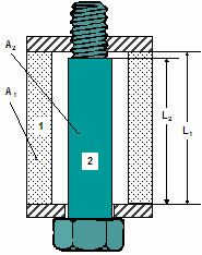 Technische Mechanik Aufgaben Teil 2-11 - Ettemeyer, Wallrapp, Schäfer FHM FB06 2.2 Statisch unbestimmte Zug - Druck - Probleme 2.2.1 Verschraubung Die Schraube 2 soll das Rohr 1 bis zum Anschlag zusammen drücken.