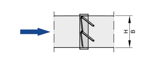 Δpt v Pa m/s 35 1 50 2 65 3 80 4 90 5 Luftführung horizontal AUSSCHREIBUNGSTEXT Druckentlastungsklappen in rechteckiger Bauform zum Schutz von Räumen vor Überschreitung zulässiger
