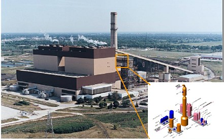 Chilled Ammonia Prozess Vielversprechende Option für Post Combustion Carbon Capture Prinzip Ammoniak (NH 3 ) reagiert mit CO 2 und Wasser um Ammoniumkarbonat, oder bikarbonat zu bilden Moderate