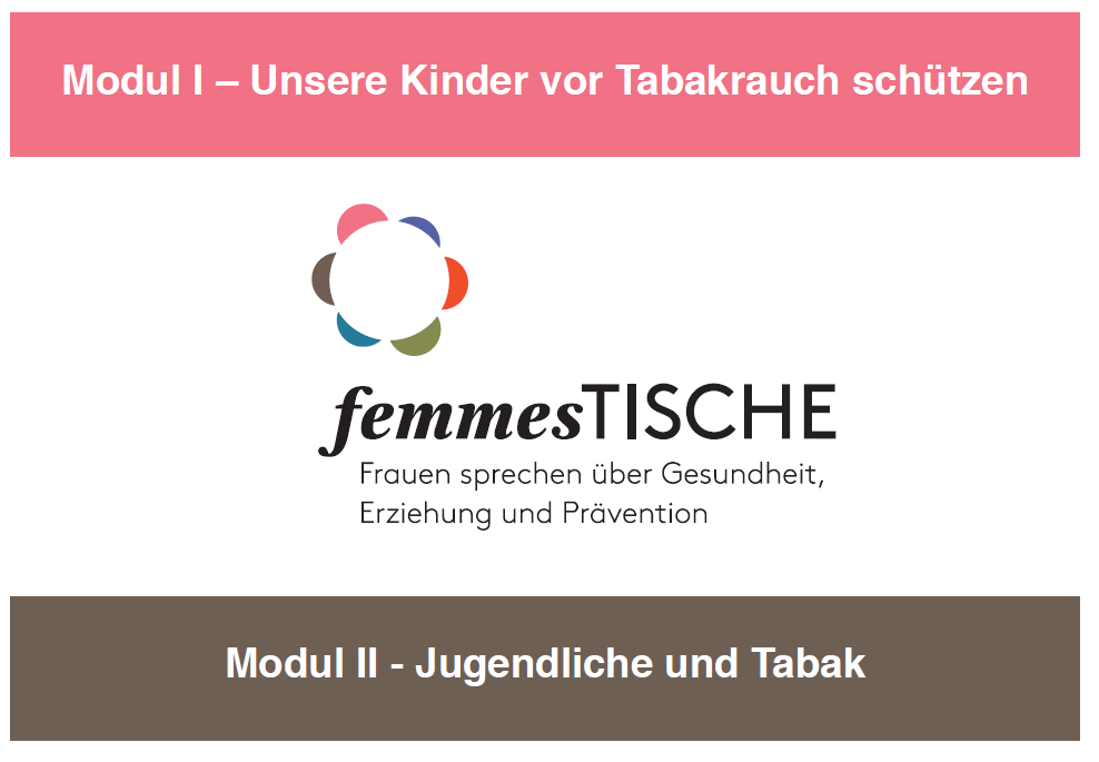 Tabakmodule von Femmes-Tische Femmes-Tische Schweiz - Tabakprävention in der Familie