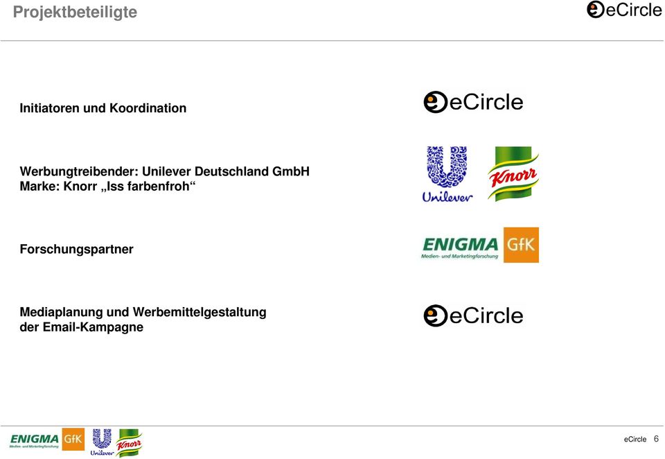 Knorr Iss farbenfroh Forschungspartner Mediaplanung