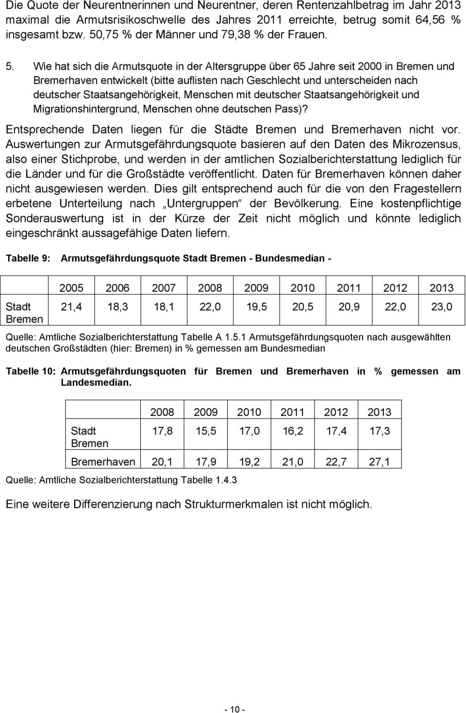 Wie hat sich die Armutsquote in der Altersgruppe über 65 Jahre seit 2000 in Bremen und Bremerhaven entwickelt (bitte auflisten nach Geschlecht und unterscheiden nach deutscher Staatsangehörigkeit,