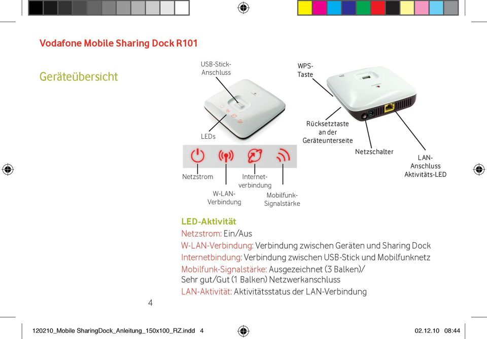 Verbindung zwischen Geräten und Sharing Dock Internetbindung: Verbindung zwischen USB-Stick und Mobilfunknetz Mobilfunk-Signalstärke: Ausgezeichnet (3