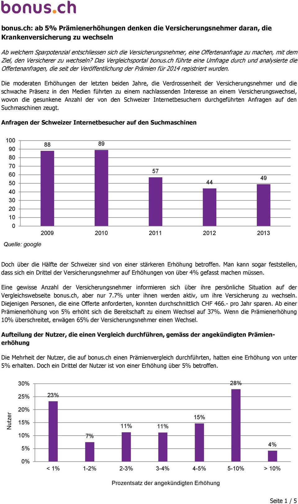 mit dem Ziel, den Versicherer zu wechseln?