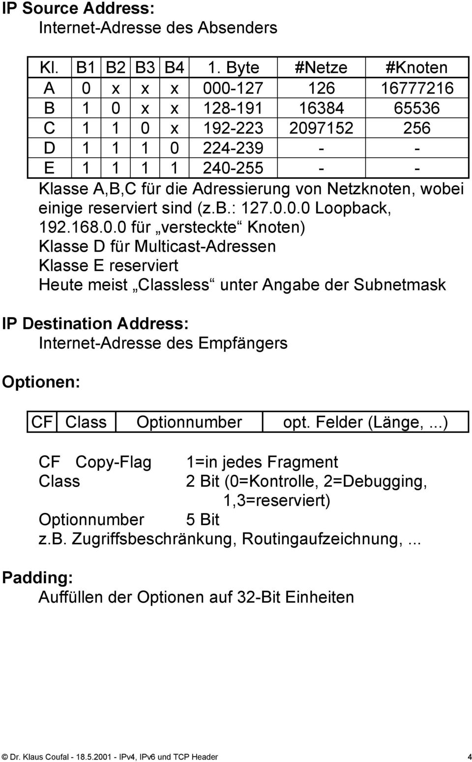 Netzknoten, wobei einige reserviert sind (z.b.: 127.0.