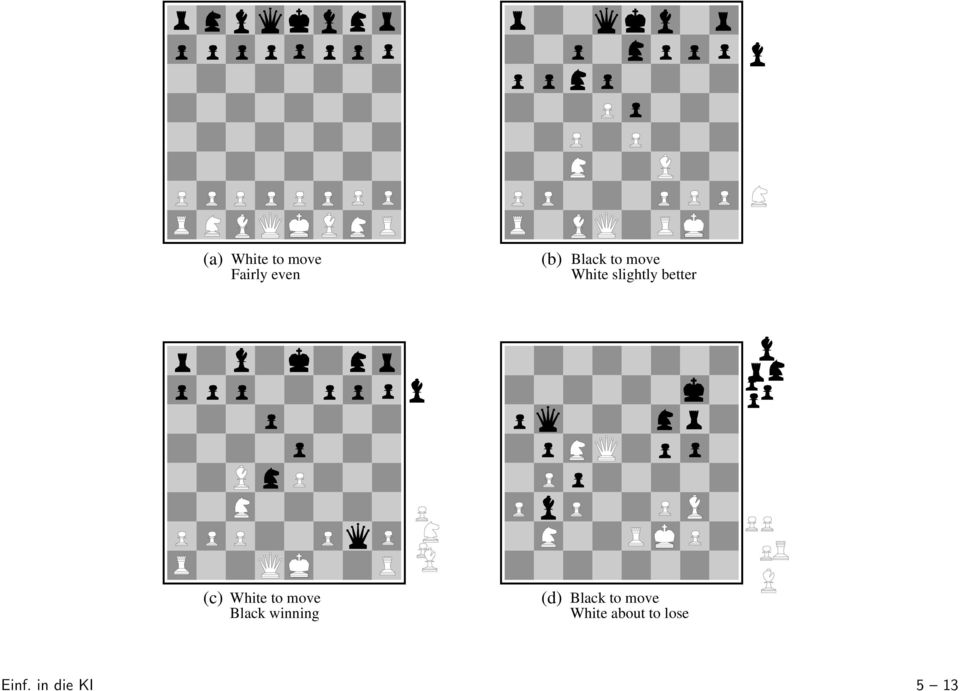 to move Black winning (d) Black to move